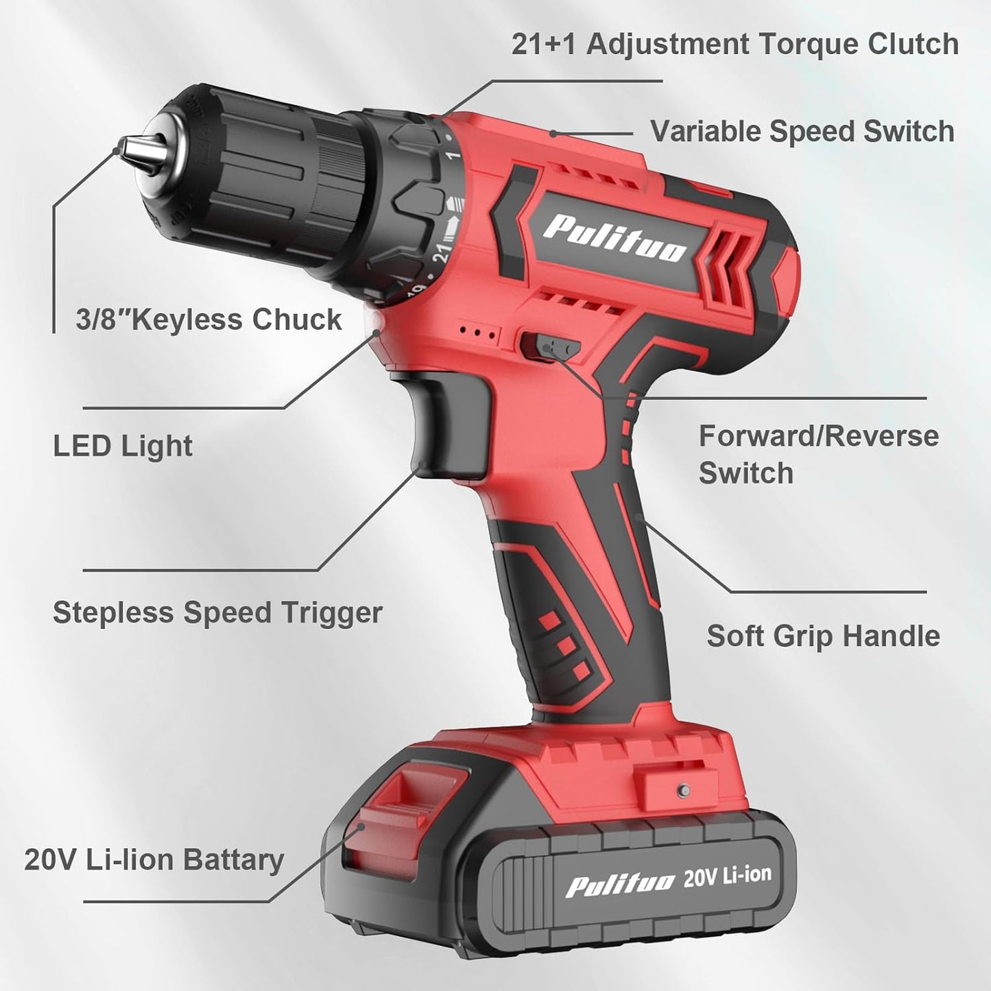 20V Cordless Drill/Driver Kit with 2 Batteries, 30Nm Torque & LED Light - PULITUO