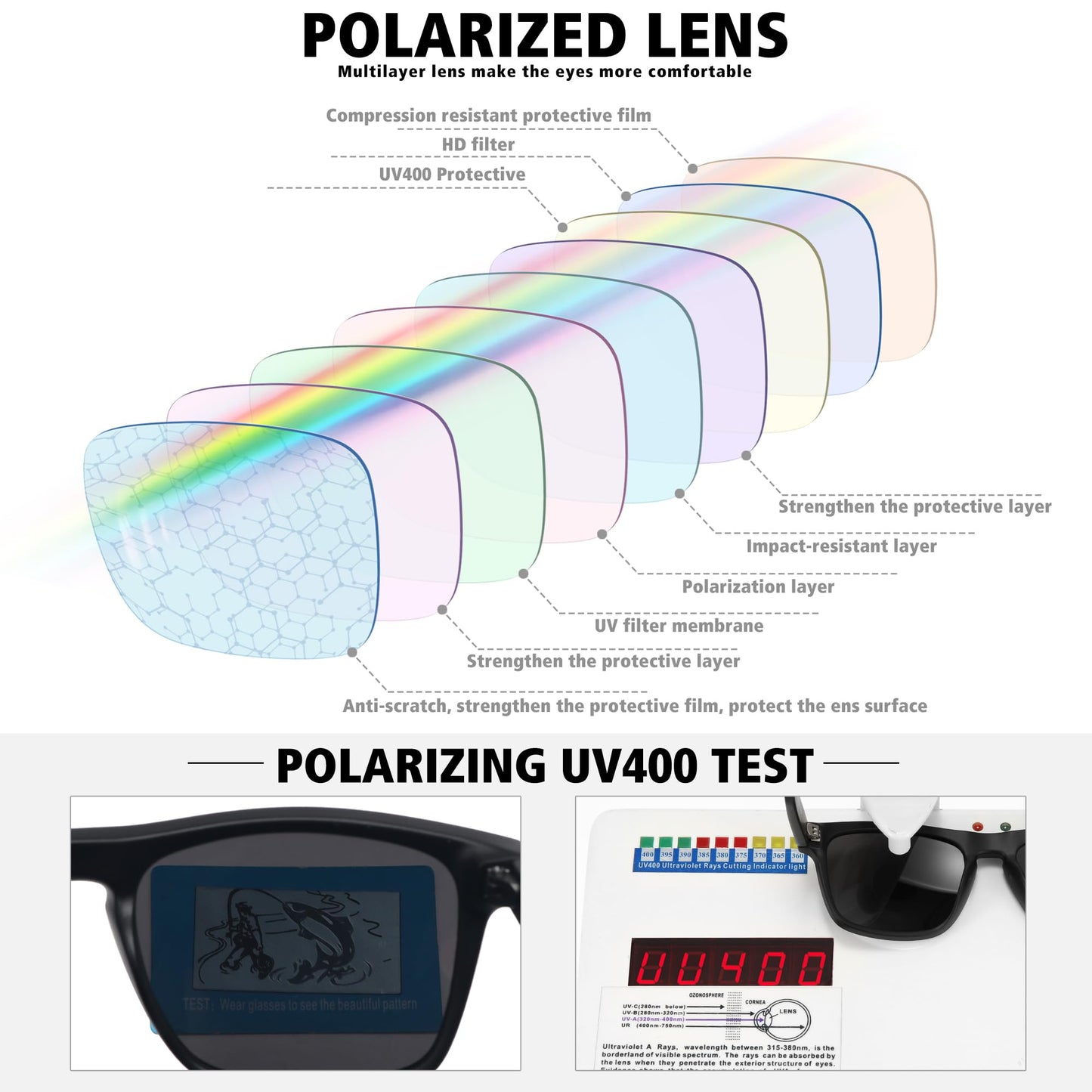 MEETSUN Polarized Sunglasses for Men Women Square Driving Sports Shade