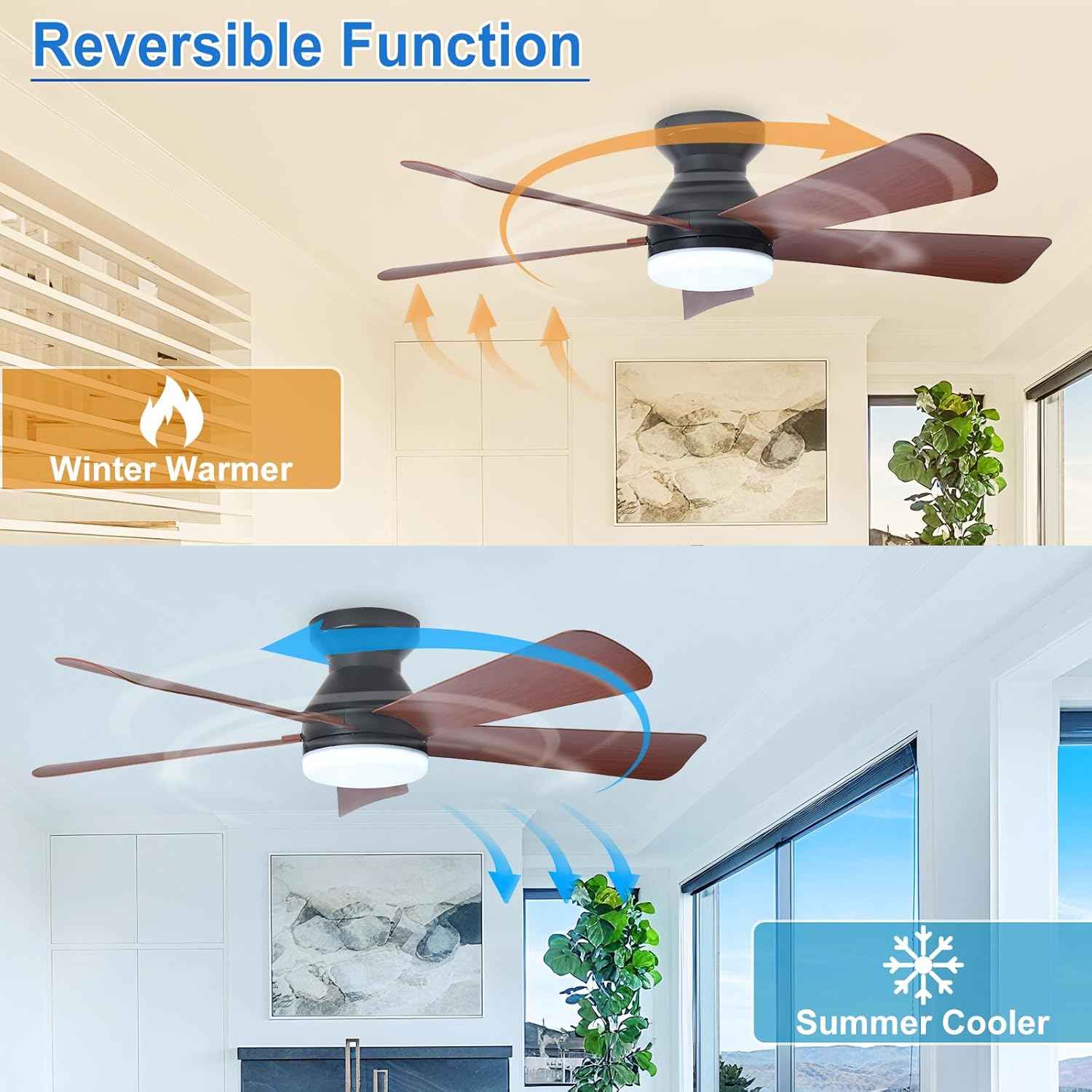 42-Inch Modern Black Ceiling Fan with Light & Remote - Dimmable Low Profile, 5 Reversible Walnut Blades, 6 Speeds for Indoor/Outdoor Use