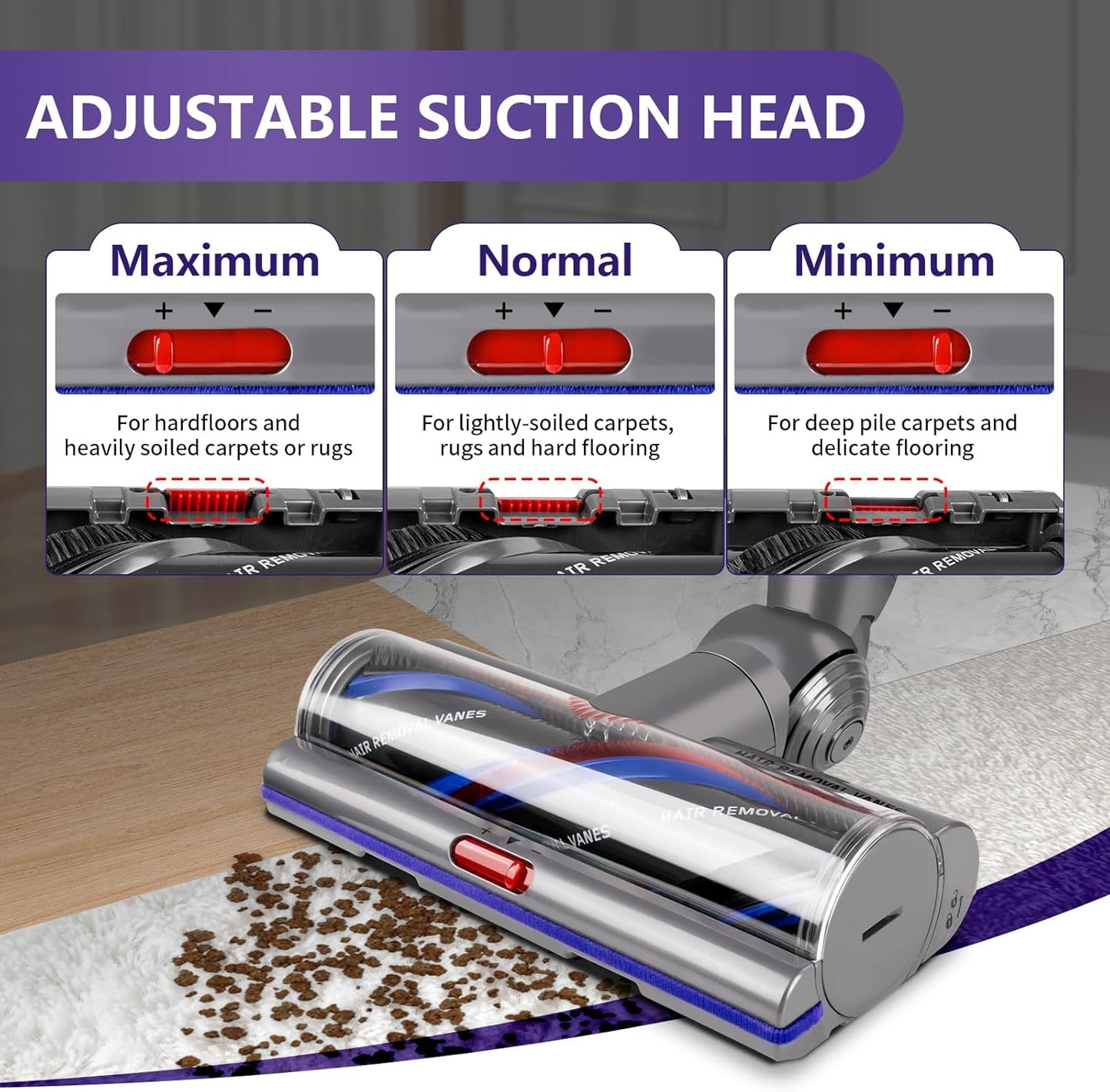 Dyson V7 V8 V10 V11 V15 Mini Motorized Brush Head - Anti-Tangle Tool for Long & Pet Hair