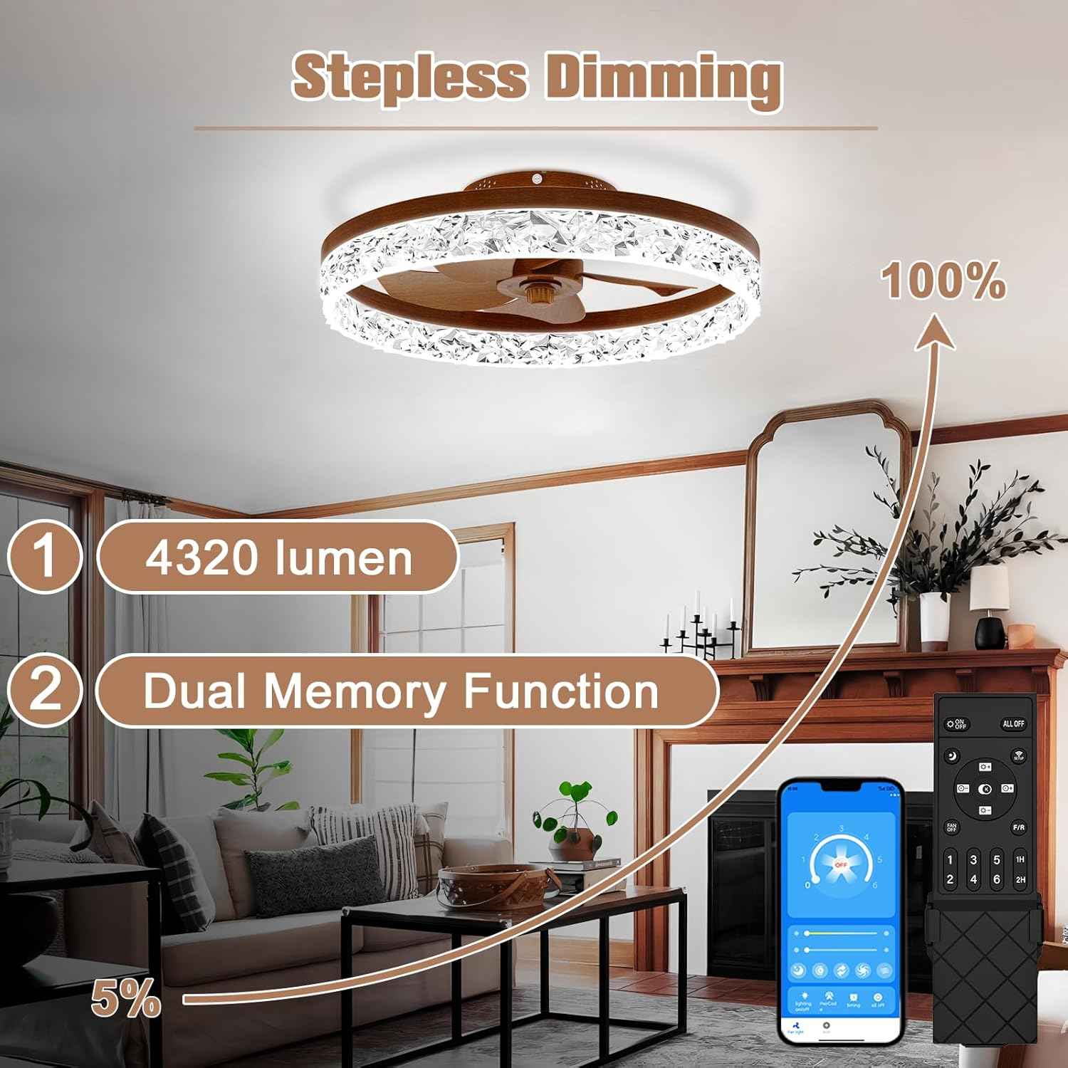 Modern Bladeless Ceiling Fan with Light & Remote - 15.7in Low Profile Fandelier, Dimmable 3000K-6500K for Bedroom