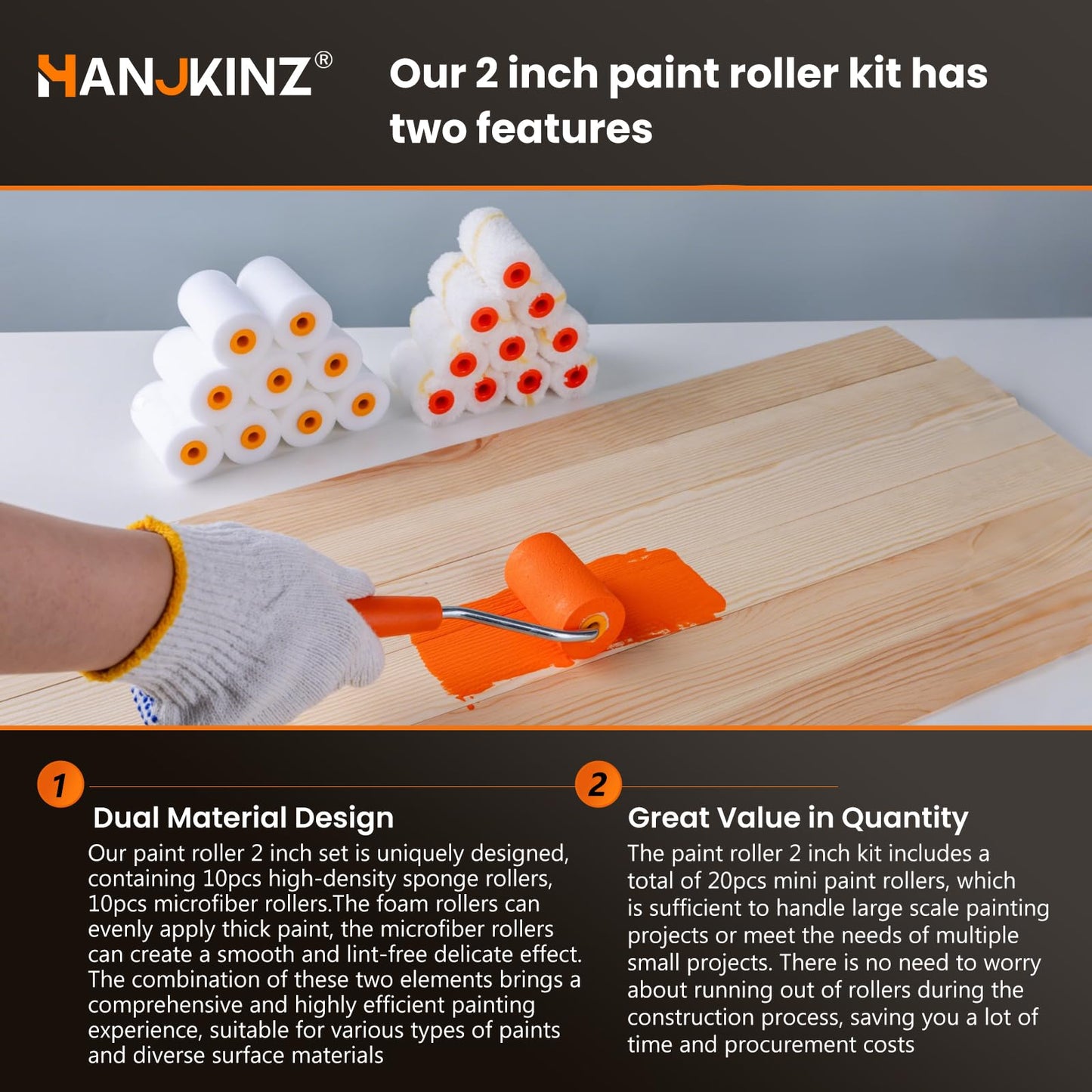 HANJKINZ 2 inch Paint Roller Kit, 20 Pack Small Paint Roller Set with High Density Foam Paint Roller and 3/8" Nap Microfiber Covers, Touch Up Mini Paint Rollers for Wall, Door, Cabinet, Craft