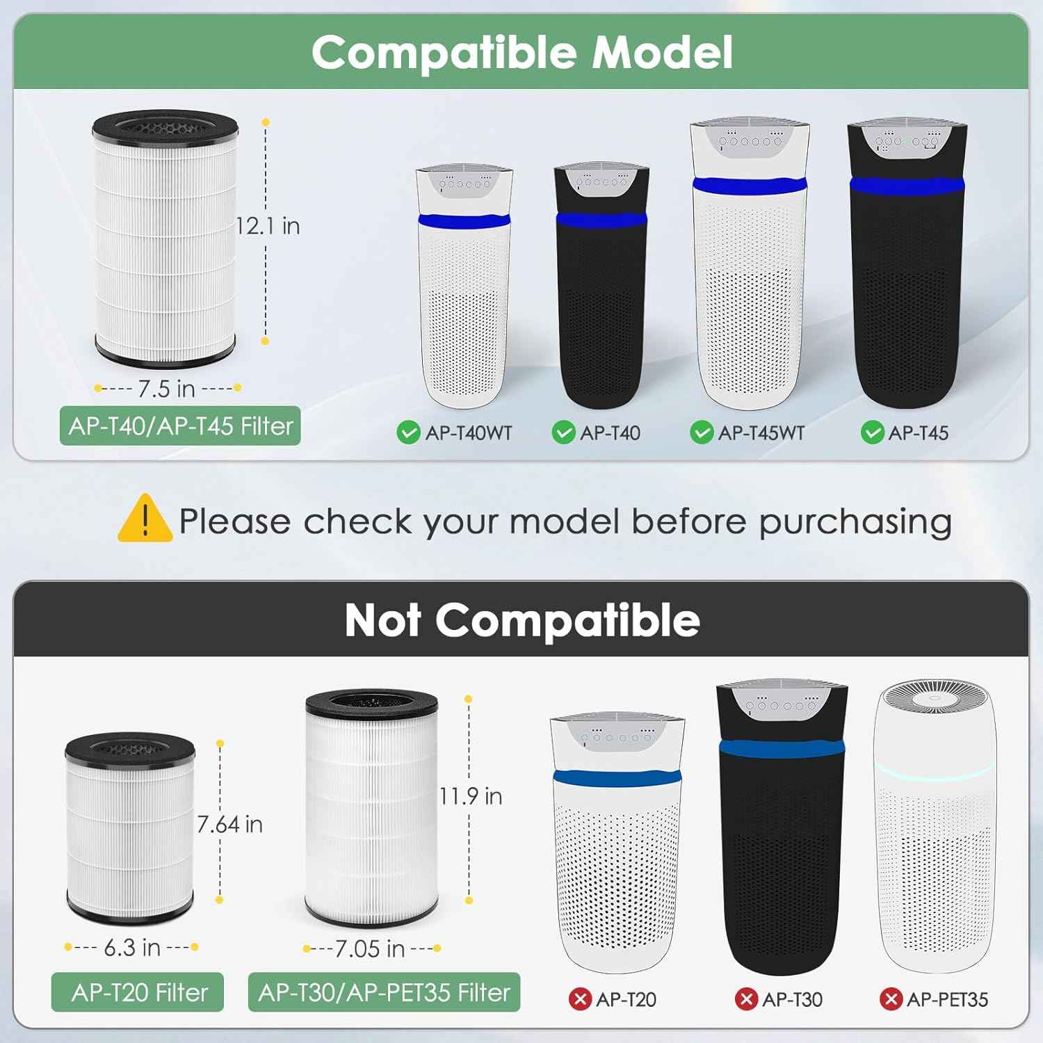 HoMedics AP-T45 & AP-T40 Replacement Filter - H13 True HEPA 2-Pack for TotalClean Air Purifiers