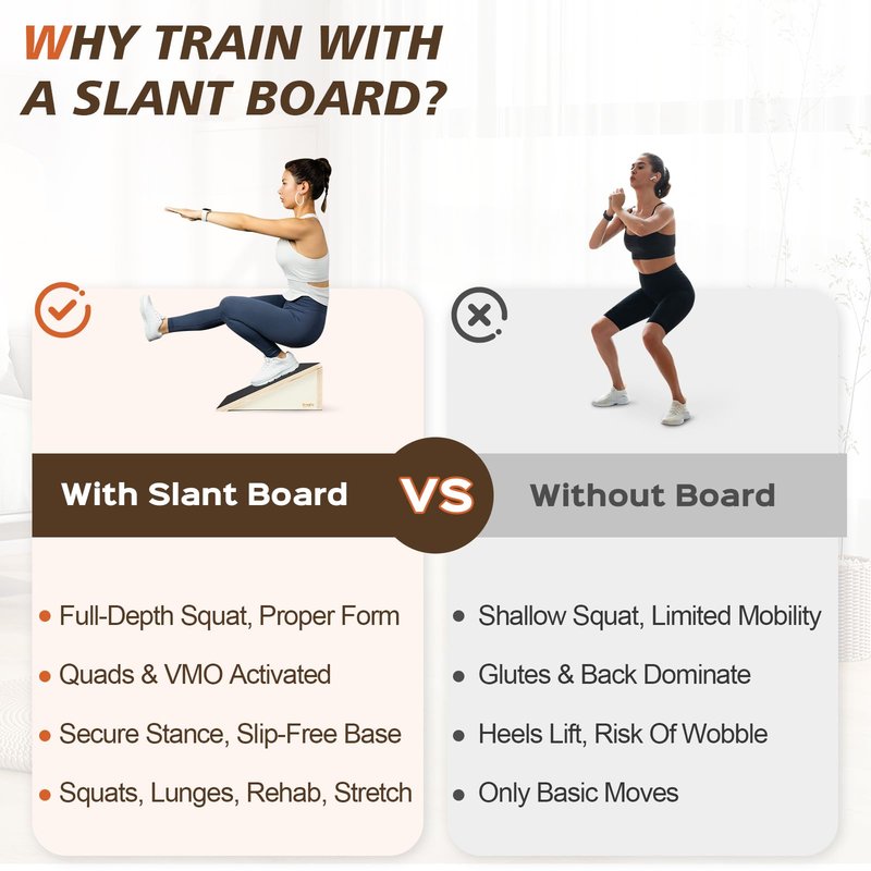 StrongPal Wooden Slant Board for Squats & Calf Stretching – 19.6" Extra-Wide Non-Slip Surface, 1000 lbs Capacity, Durable Strength Training Wedge for Lower Body Workouts & Flexibility Training