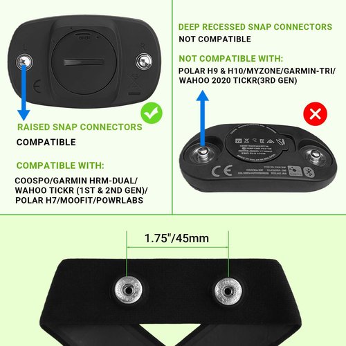 Heart Rate Monitor Replacement Chest Strap for Polar H10 H9 H7 H1, Adjustable Waterproof Soft Straps Compatible with Wahoo Garmin Moofit Powr Labs COOSPO XOSS Chest Belt