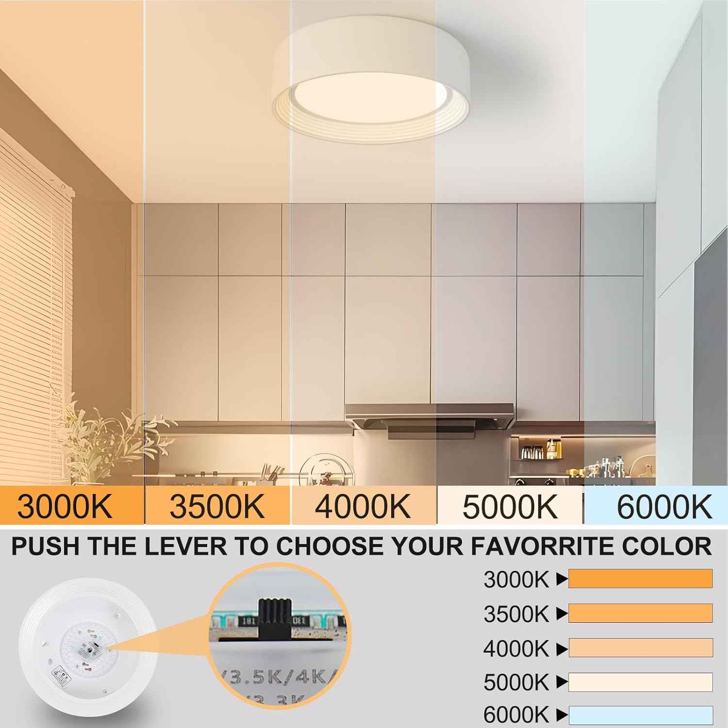 24W Dimmable LED Flush Mount Ceiling Light Fixture - 11.81" Modern 5CCT 3000K-6500K for Kitchen, Hallway & Laundry Room