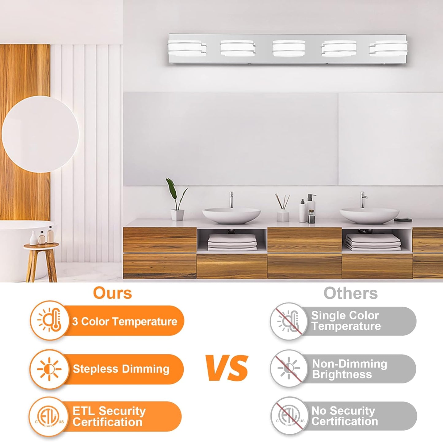 LED Chrome 3-Light Dimmable Bathroom Vanity Light Fixture - Modern Acrylic & Stainless Steel Over Mirror Lighting