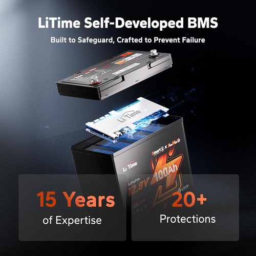 Litime 12V 100Ah Xtra Mini LiFePO4 Battery - Bluetooth, 15000 Deep Cycle, 100A BMS & Low Temp Protection for RVs & Marine