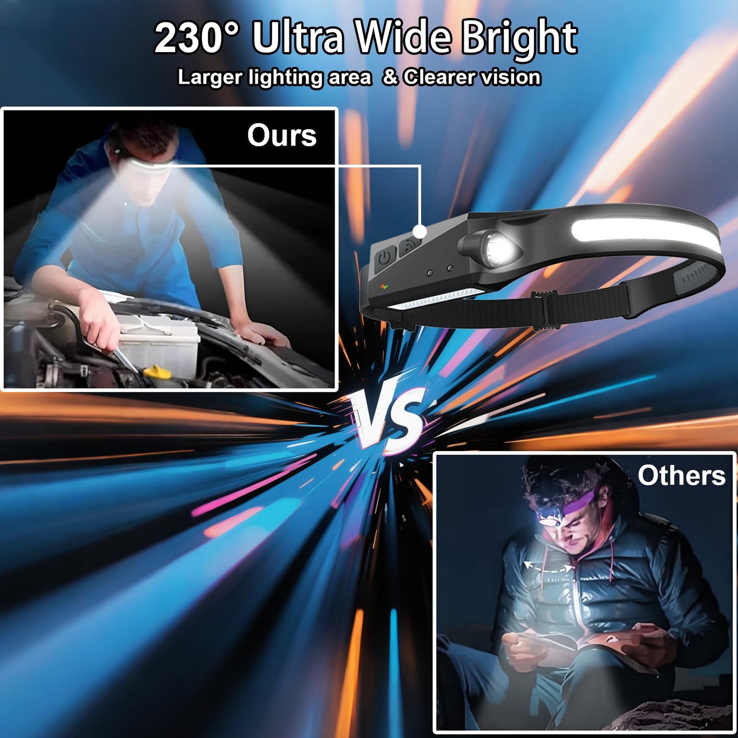 Rechargeable LED Headlamps 4 Pack without Hooks, 230° Wide Beam Head Lamp with Motion Sensor, USB C, IPX4 Waterproof, 5 Light Modes, Bright Hard Hat Headlight for Adults Camping Hiking Working