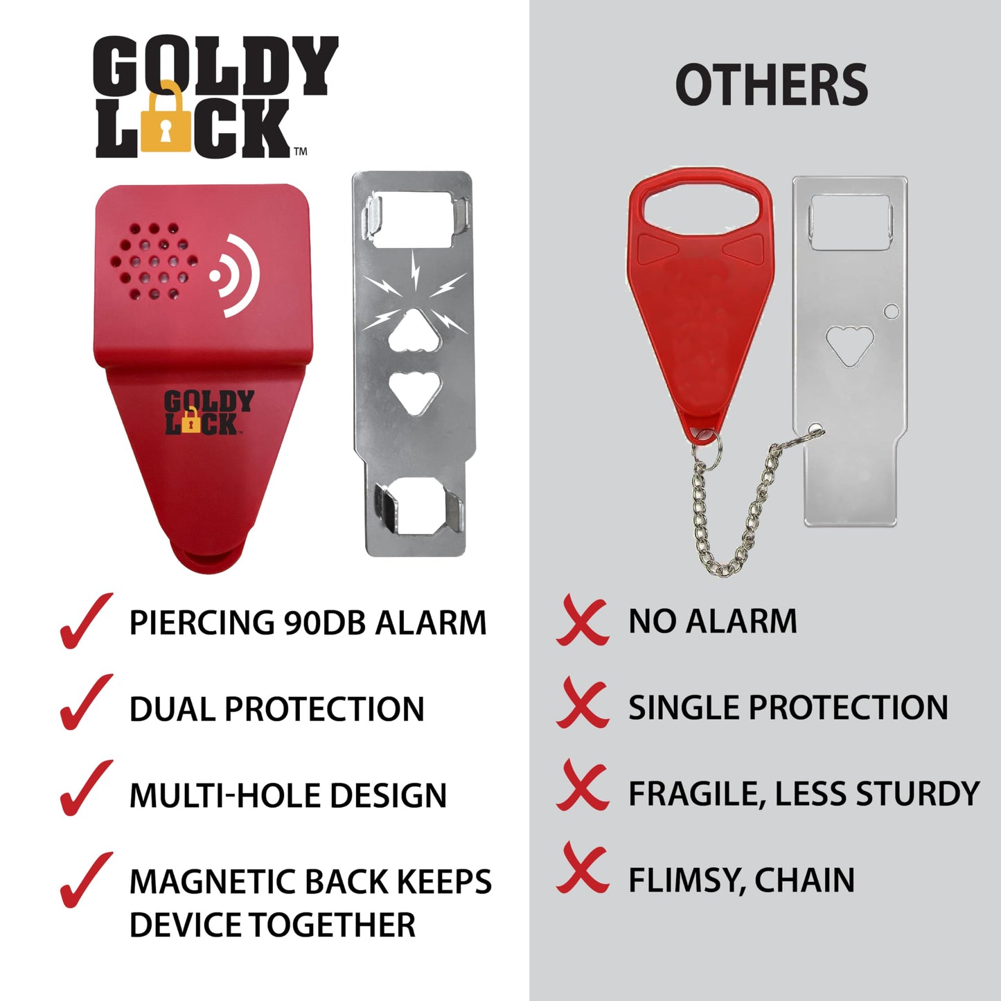 Goldy Lock Portable Alarm and Hotel Door Lock for Home & Travel Security. Door Safety Lock from The Inside of Home, Apartments, Hotel Rooms, College Dorms, and Rentals.