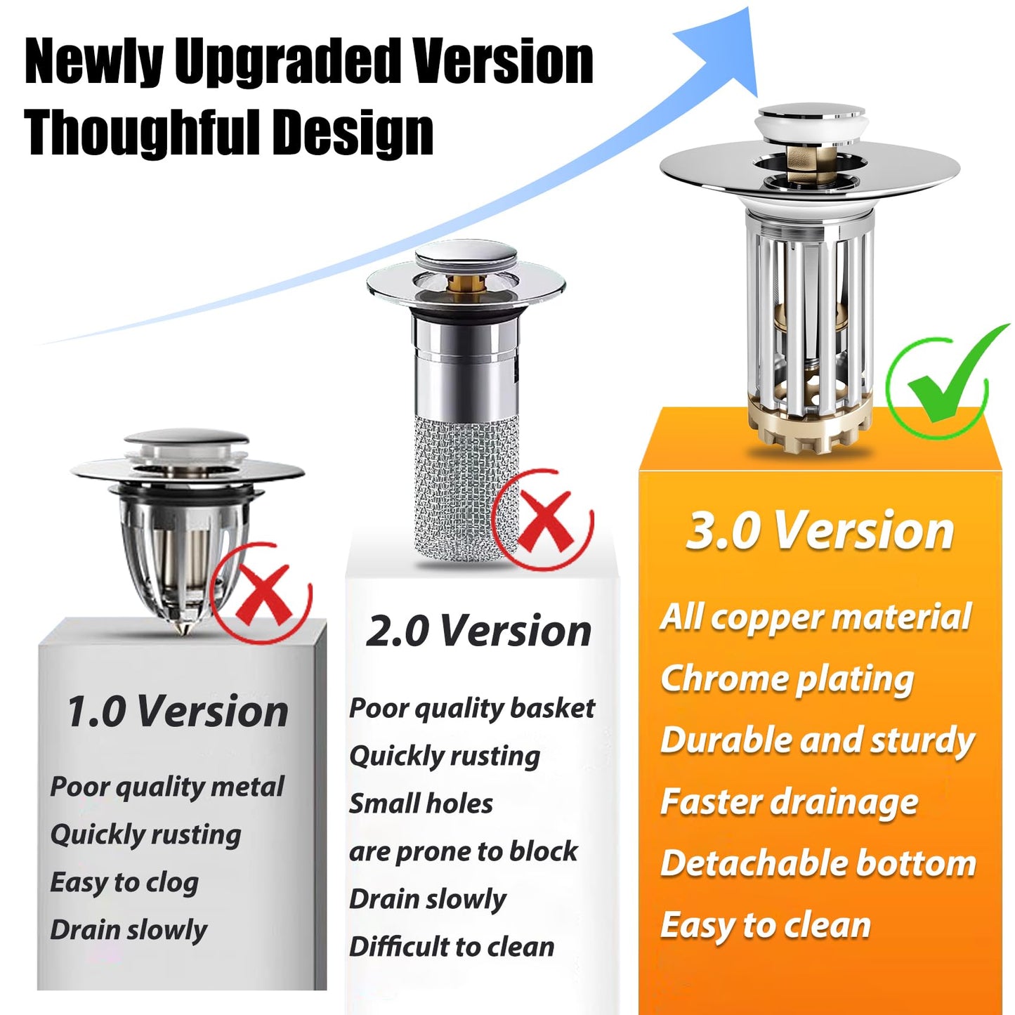 Anlige Bathroom Sink Drain Strainer, 3 in 1 Pop Up Bathroom Sink Stopper with Removable Brass Basket Hair Catcher, Universal Sink Plug for 1.06 to 1.6in Drain Hole, Chrome Silver