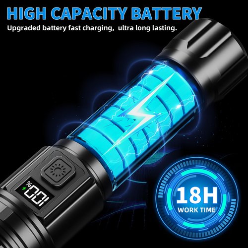Hriovs Rechargeable LED Flashlight 99000 High Lumens, Powerful Tactical Flashlights with 6 Modes, IPX7 Waterproof, Zoomable, Super Bright for Home Outdoor Emergency Camping