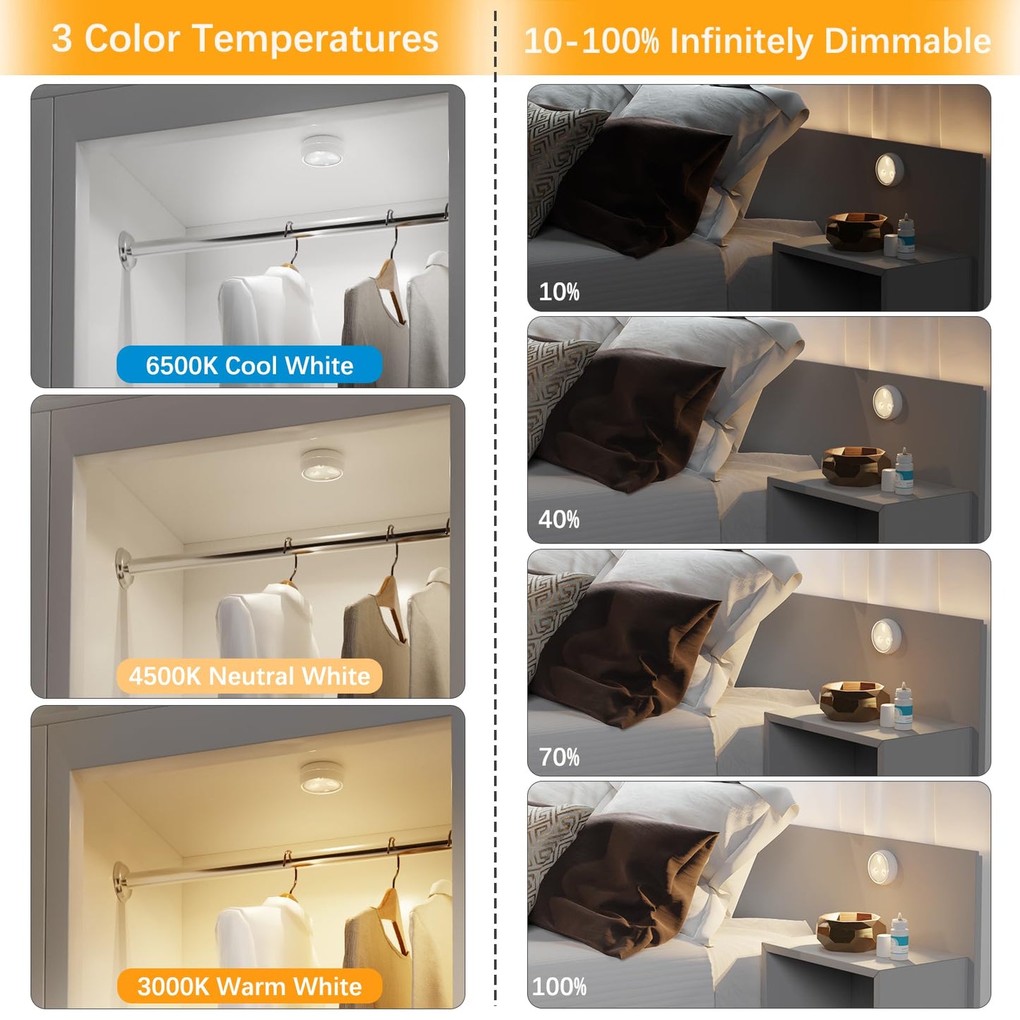 YLXS 10 Pack LED Puck Light with Remote, 3 Color Battery Operated Dimmable Push Tap Light, Portable Under Cabinet Lighting Stick On, for Closet Kitchen