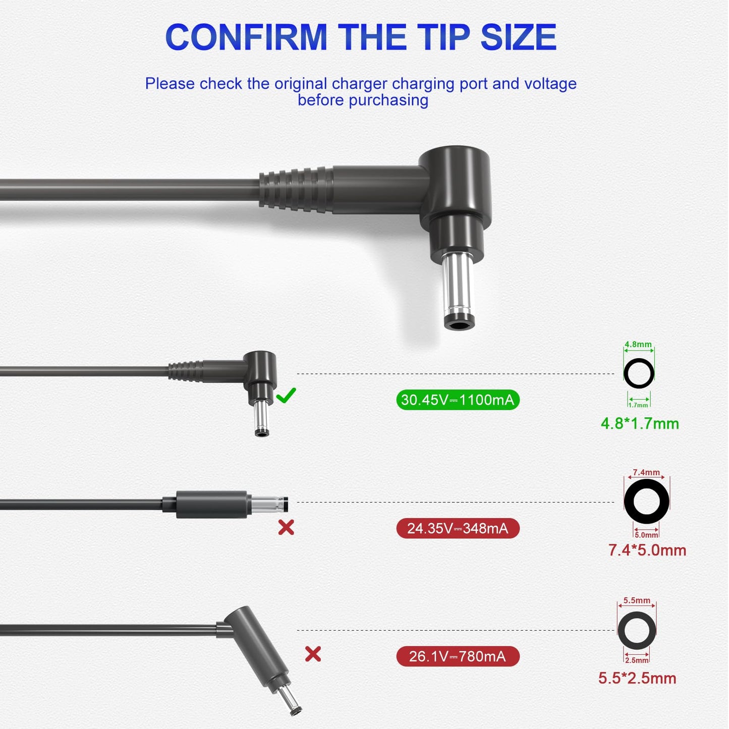 30.45V Vacuum Charger Compatible with Dyson V10 V11 V15 V12 SV12 SV14 SV15 SV16 SV20 SV22 Cyclone Animal Motorhead Absolute Trigger Cordless Vacuum Cleaner 217160-02 969350-02 969042-01 Power Cord