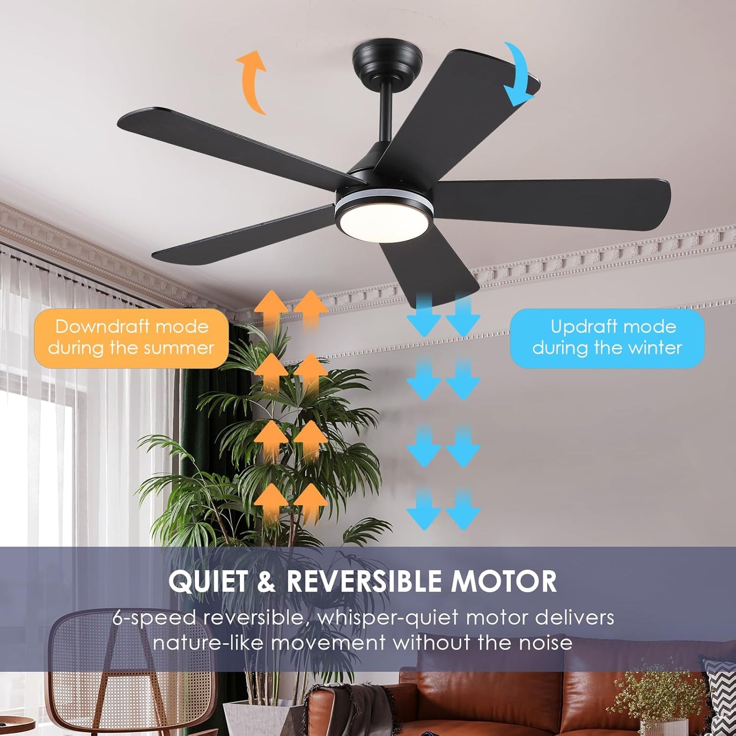 46” Black Low Profile Ceiling Fan with Lights & Remote Control - Dimmable, Noiseless, Reversible for Bedroom