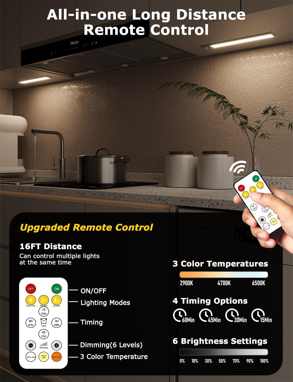 12" Wireless Ultra-Thin Under Cabinet Lighting - Rechargeable Motion Sensor Kitchen Lights, 3 Color Temps, Magnetic Aluminum Alloy (4 Pack, Silver)