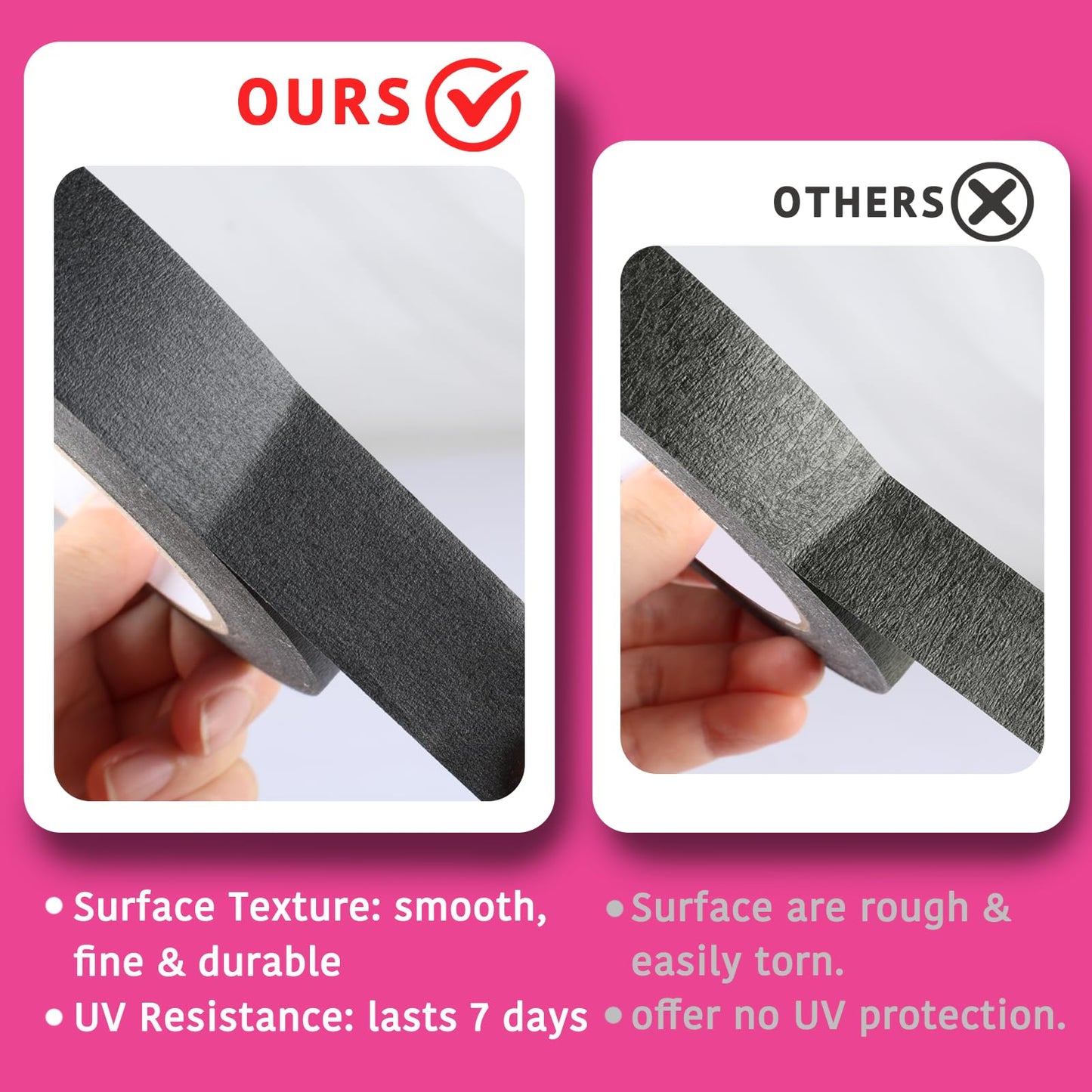 GEYYANG Black Painters Tape, 1 Inch x 55 Yards x 5 Rolls, Black Masking Tape for Painting, DIY Crafts, Home & Auto | No Residue, Multi-Surface Adhesion