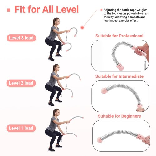 Adjustable Ropeless Battle Ropes for Home Gym-Cordless Training Rope Fitness Equipment for Men & Women,Portable Arm Exerciser Rope for Strength Building, HIIT and Low-Impact Aerobic Training (Pink)