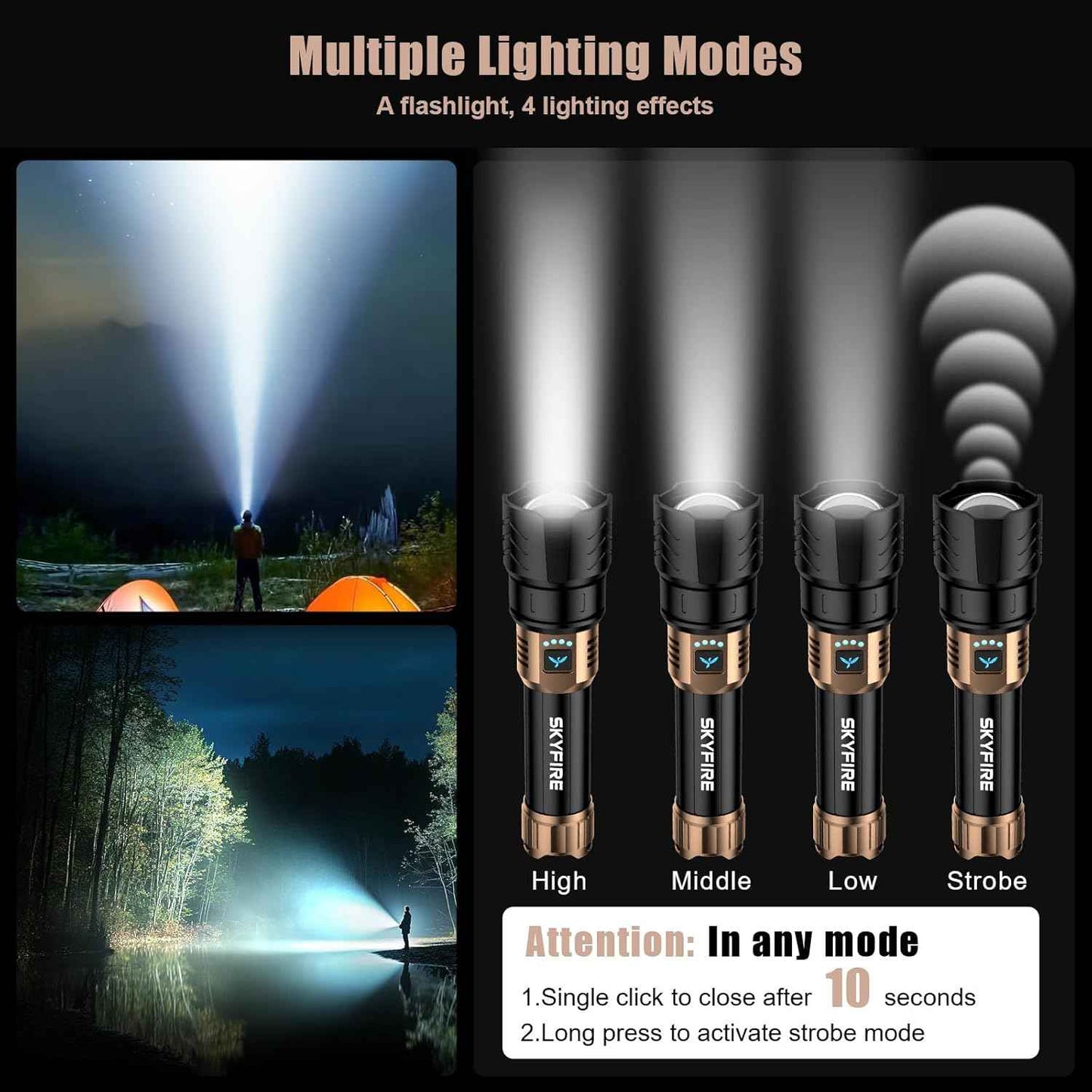 2000 Lumen Rechargeable LED Flashlight - Waterproof Tactical Light with Zoom & 4 Modes for Camping & Outdoor Use