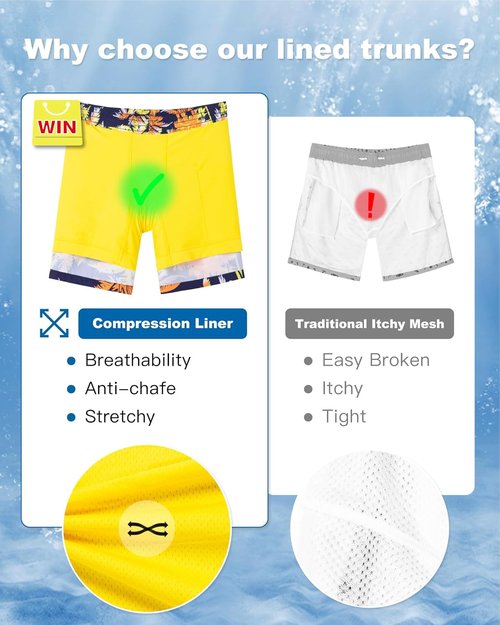 **SURF CUZ Men's Swim Trunks - Quick-Dry 7" Swim Shorts with Compression Liner**