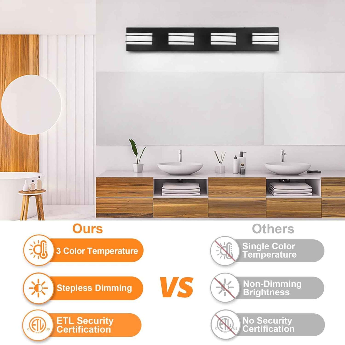 LED Chrome 3-Light Dimmable Bathroom Vanity Light Fixture - Modern Acrylic & Stainless Steel Over Mirror Lighting
