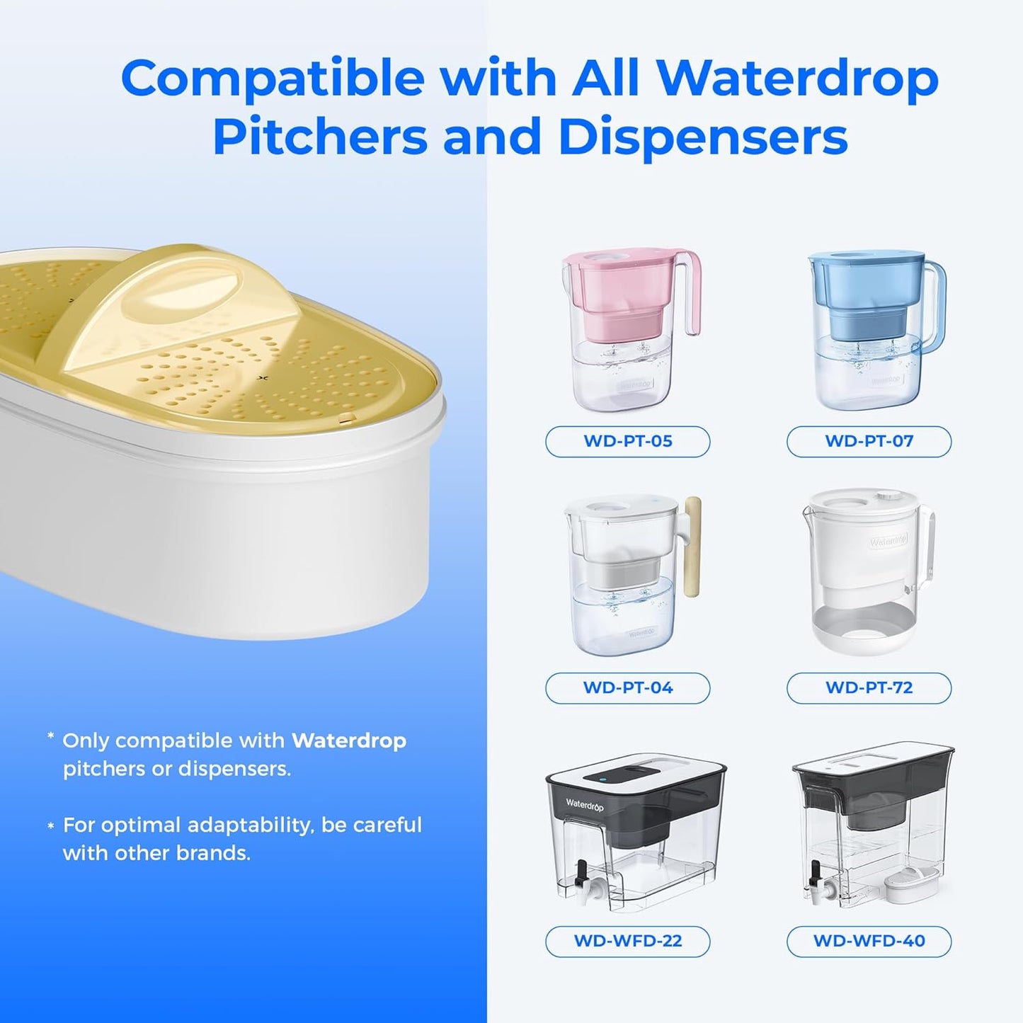 Waterdrop Replacement Filters 3-Pack - NSF Certified for PFAS, PFOA, Chlorine Removal