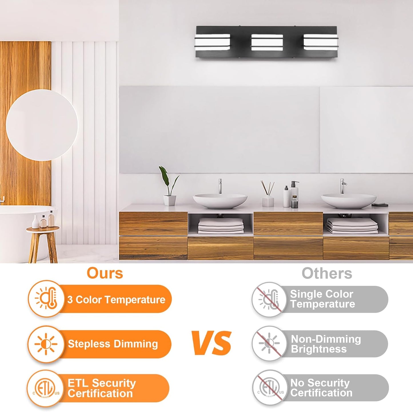 LED Chrome 3-Light Dimmable Bathroom Vanity Light Fixture - Modern Acrylic & Stainless Steel Over Mirror Lighting
