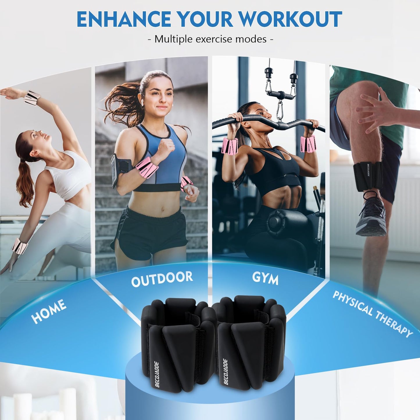 BECOJADDE Ankle Weights Set of 2 (2 lb Each) Adjustable Wrist Weights for Women Men Wearable Arm Leg Weight for Pilates, Running, Walking, Workout, Yoga, Black