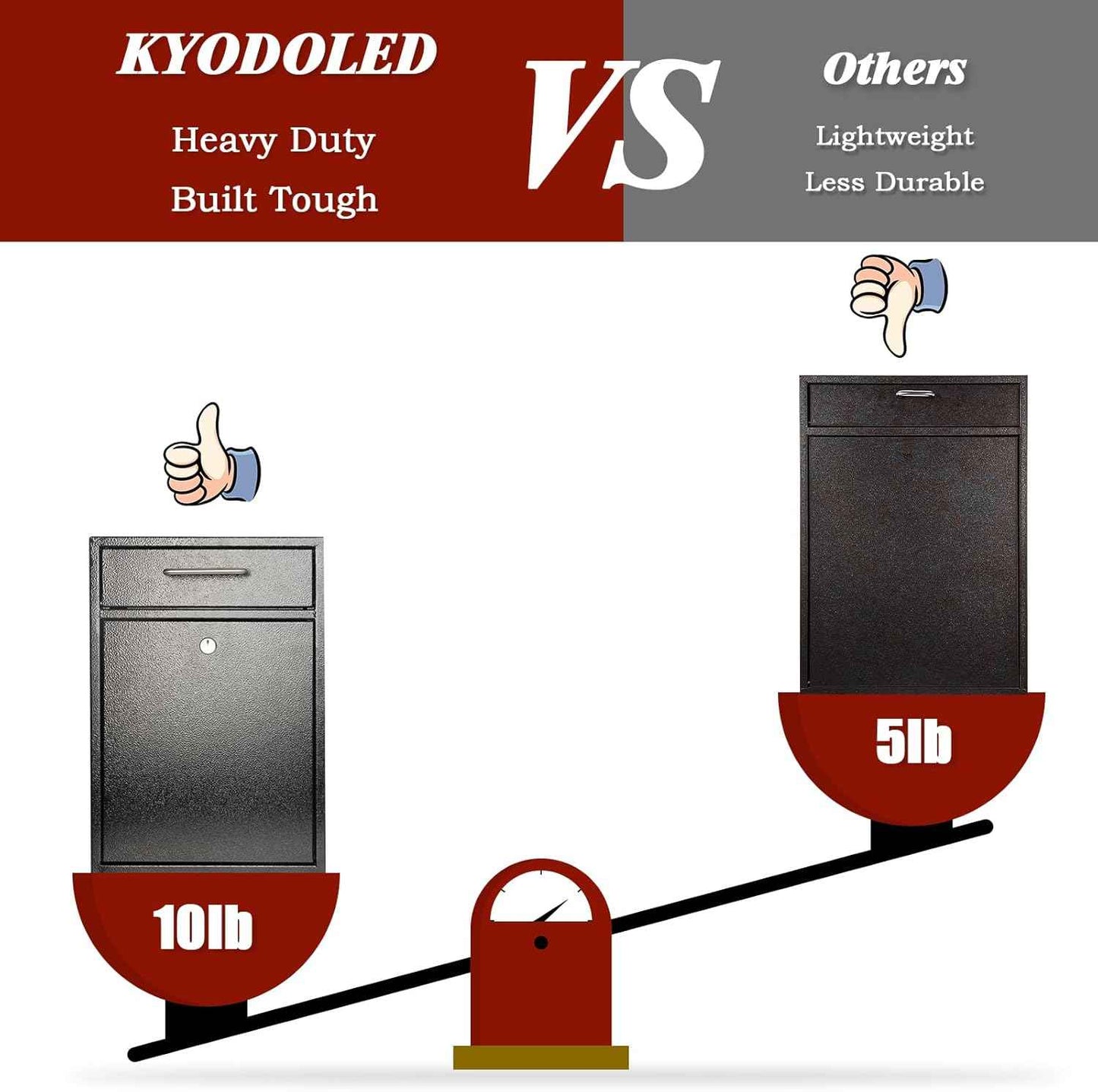 Secure Wall-Mount Mailbox with Lock | KYODOLED Large Steel Drop Box, Black, 16.2H x 11.22L x 4.72W