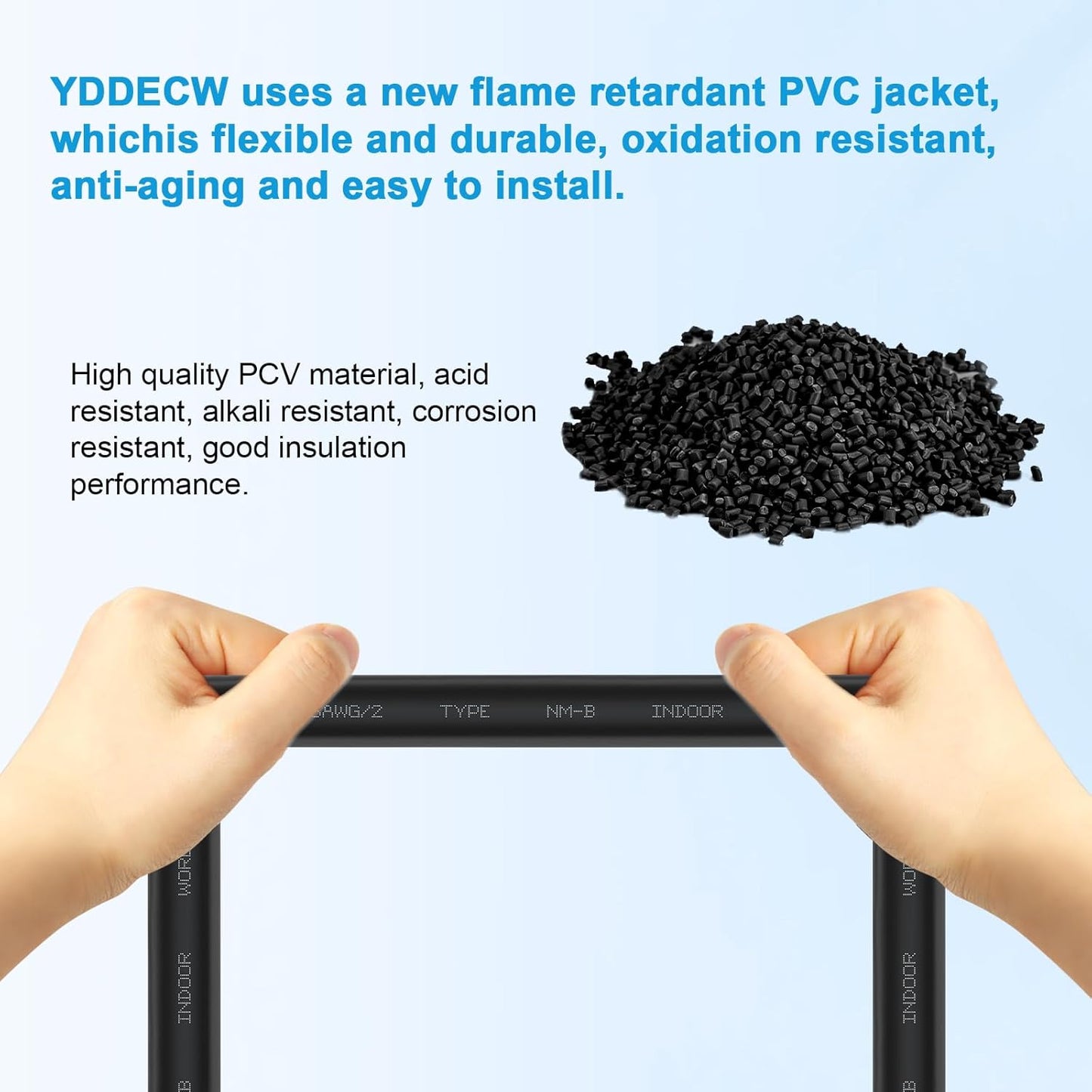 14 Gauge NM-B Wire with Ground - 50FT Pure Copper Indoor Electrical Cable for Outlets & Switches