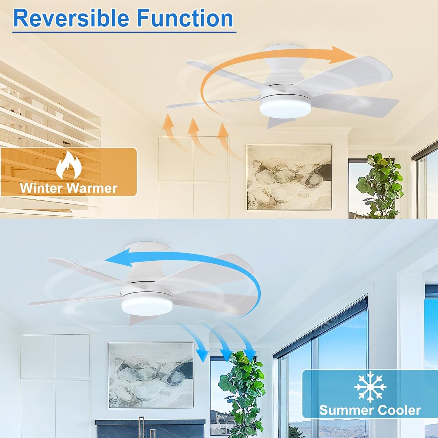42-Inch Modern Black Ceiling Fan with Light & Remote - Dimmable Low Profile, 5 Reversible Walnut Blades, 6 Speeds for Indoor/Outdoor Use