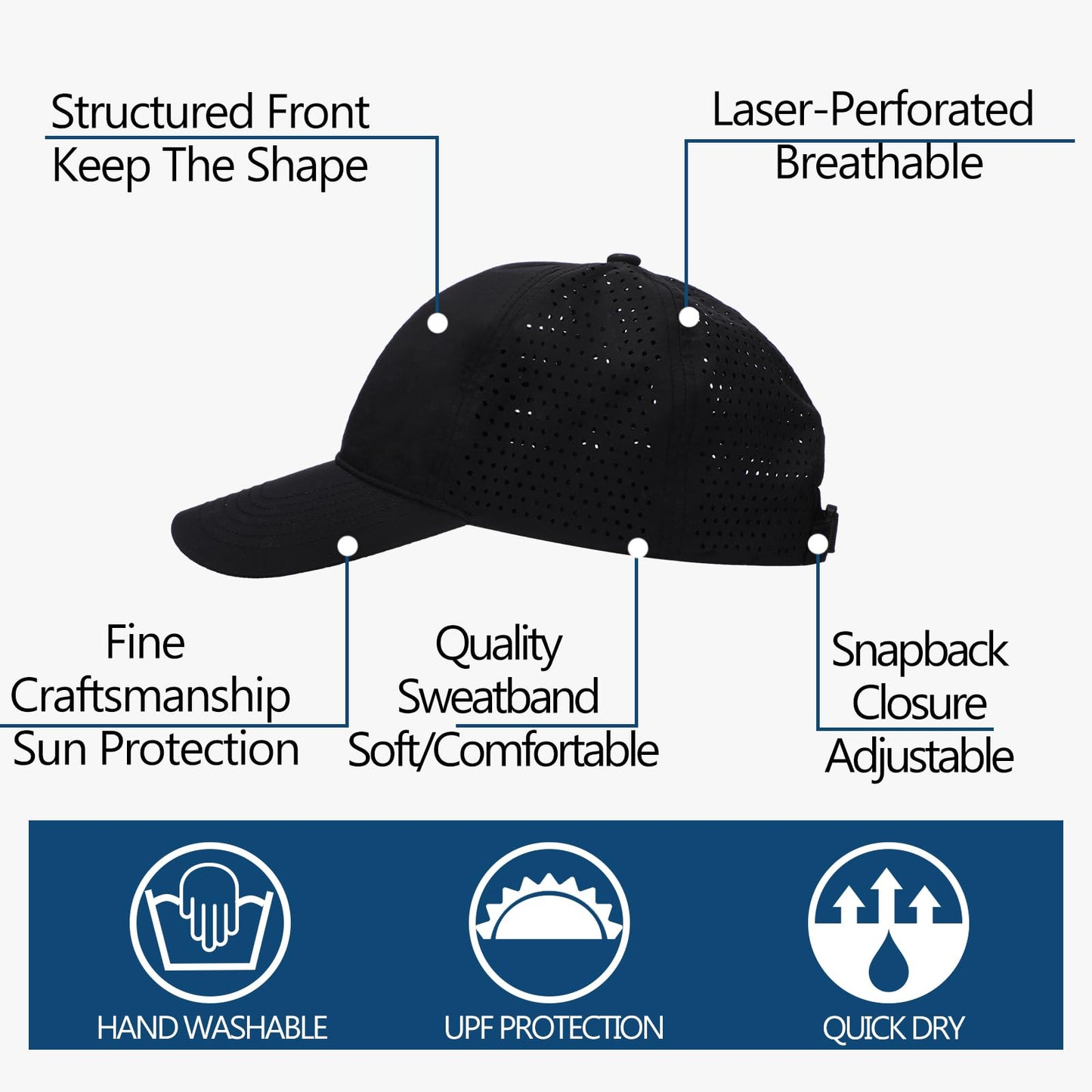 Shyyween 2 Pack Oversize XXL Baseball Cap, Breathable Mesh Quick Dry UPF50+ Cooling Touch Sweatband Running Big Head Golf Cap Black, Gray