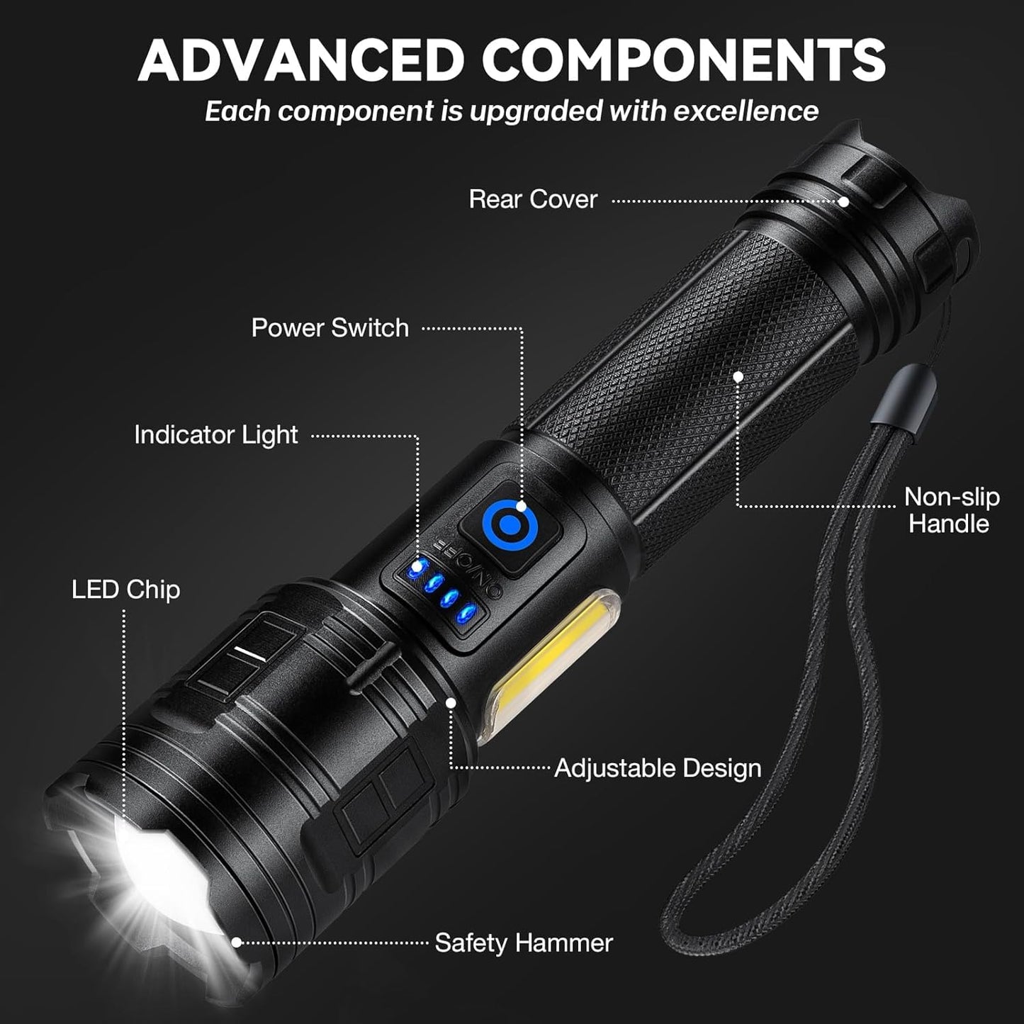 99,000 Lumen Rechargeable Flashlight 2-Pack - Powerful LED Handheld Light with 7 Modes for Home & Camping
