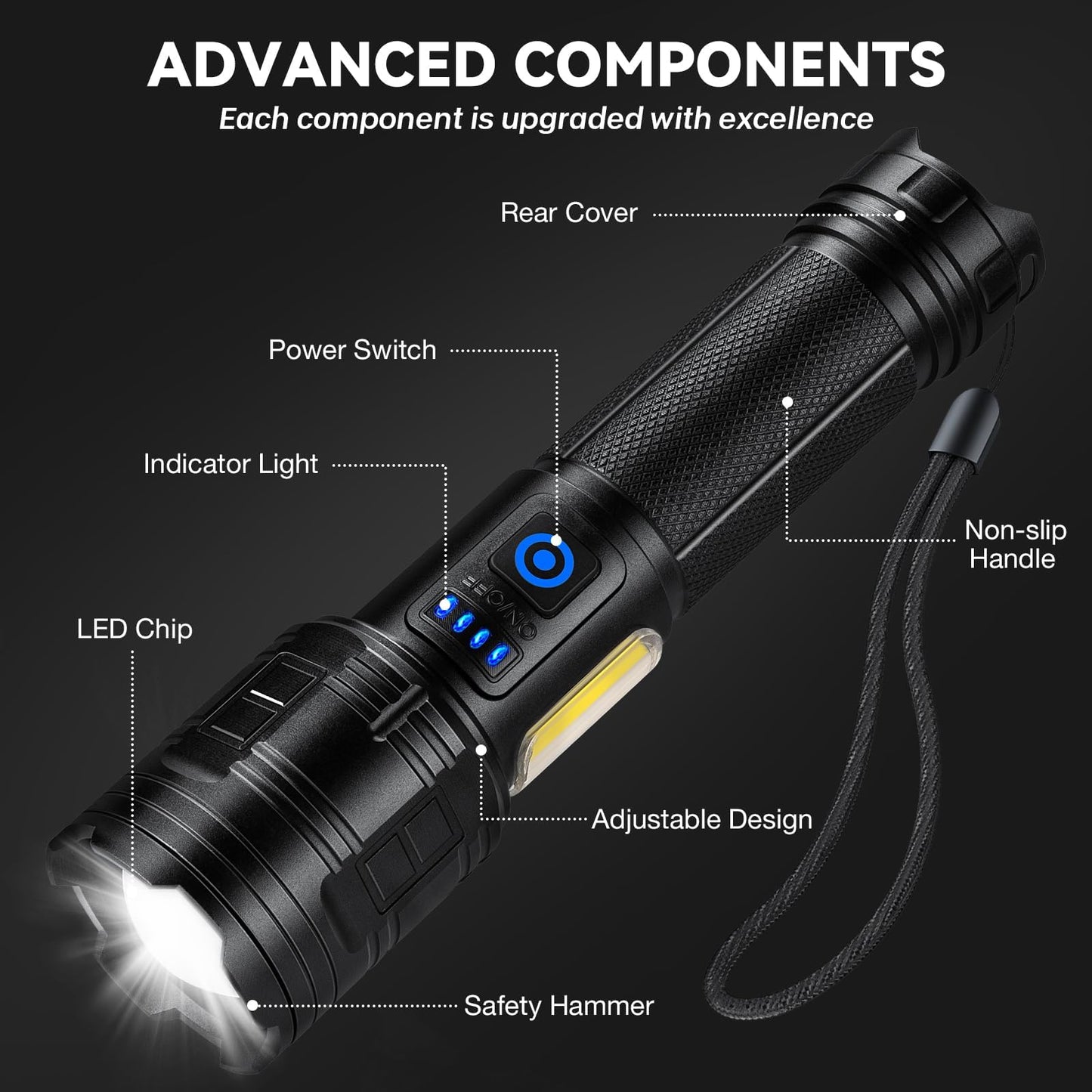 ALSTU Flashlight Rechargeable 99,000 High Lumen - 7 Modes LED Flash Light with COB, Powerful Handheld Flashlight for Home, Camping(2 Pack)
