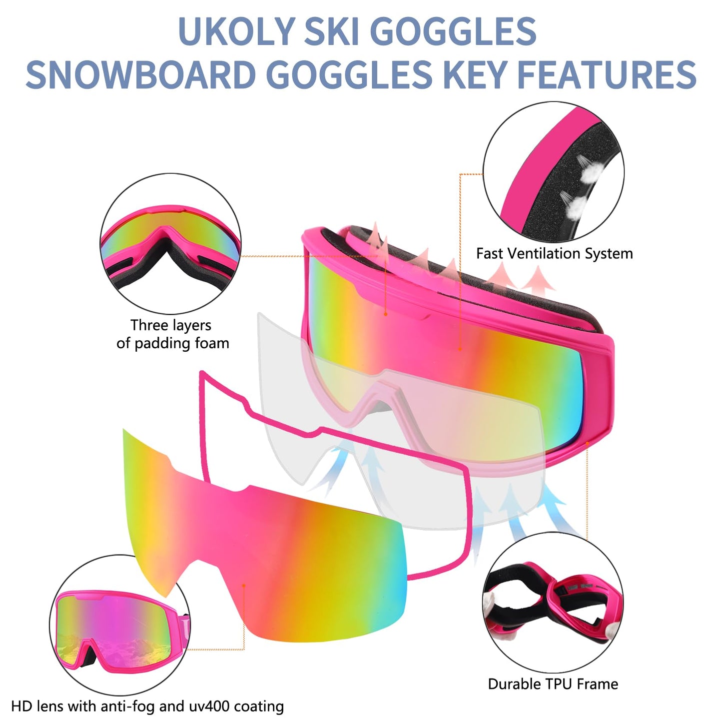 Ukoly Ski/Snowboard Goggles for Men Women, Snow Goggles HD Lens Anti-Fog Coating OTG Design UV400 Protection Windproof (Pink Frame Revo Pink HD Lens)