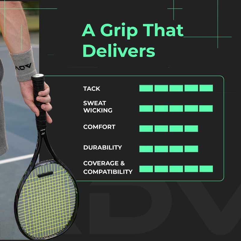 ADV MaxTac Tacky Tennis Overgrip - 12 Pack Extremely Sticky Non-Slip Tennis Grips Overgrip - Razor-Thin & Easy to Use Pro Tennis Racquet Grip Tape (12-Pack Volt)