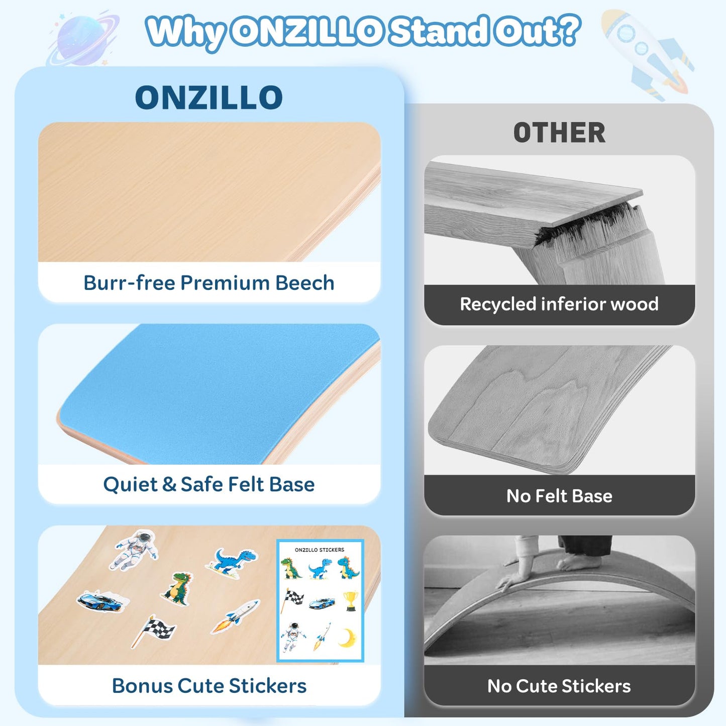 Balance Board, 35 Inch Natural Wooden Wobble Balancing Board, Rocker Board with Non Slip Felt Curvy Board Wood with Stickers