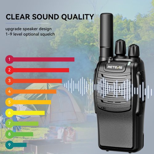 Retevis H-777 Walkie Talkies Rechargeable, 2 Way Radio Long Range, Handheld Two Way Radios for Adults, Short Antenna, LED Flashlight, Emergency Alarm, 16 Channel (4 Pack)