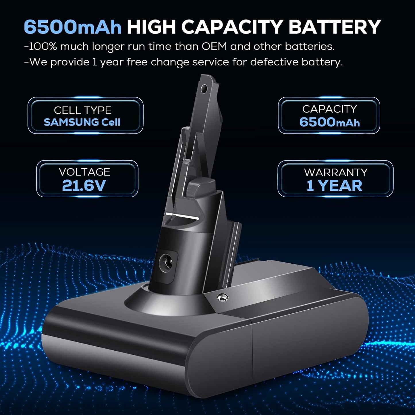7000mAh V8 SV10 Battery for Dyson V8 Animal/Absolute/Motorhead - High-Performance Li-ion Replacement