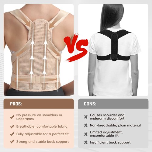 BLACKYEW Posture Corrector for Women & Men, Adjustable Back Brace Shoulder Straightener, Full Back Support for Upper & Lower Back Pain, Hunchback, Scoliosis Relief (Medium, Beige)