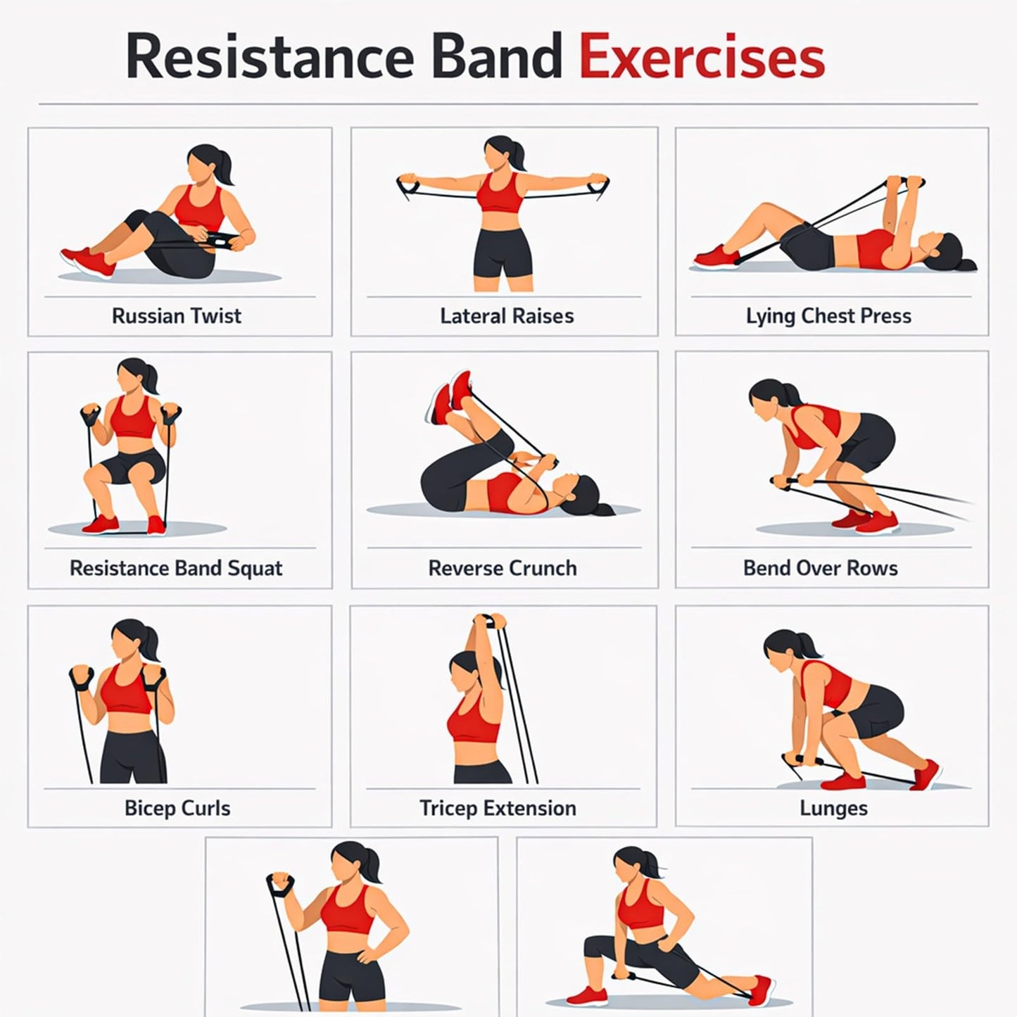 Pull Up Assistance Bands Set for Men & Women – Resistance Bands for Workout, Exercise, Body Stretching, Muscle Training, and Physical Therapy