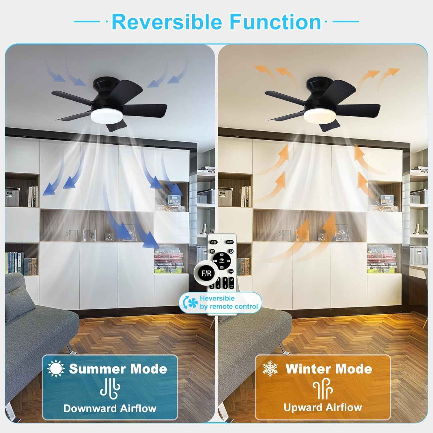 42-Inch Modern Black Ceiling Fan with Light & Remote - Dimmable Low Profile, 5 Reversible Walnut Blades, 6 Speeds for Indoor/Outdoor Use