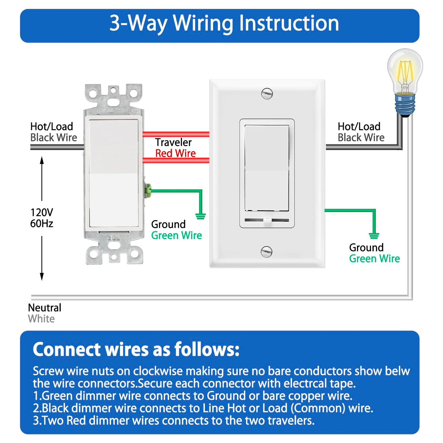 Heschen 1 Pack Dimmer Light Switch, Single Pole or 3-Way,150W Dimmable LED/CFL Lights, Halogen and Incandescent Bulbs 600W Max, AC120V, Cover Plate Included, White, UL Listed
