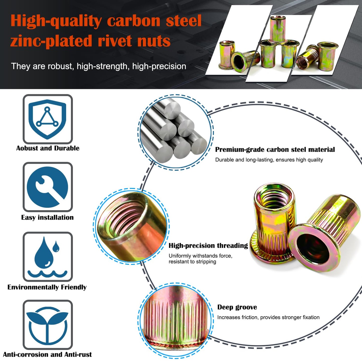 Ktehloy 124Pcs SAE UNC Rivet Nut Assortment Kit, Zinc Plated Carbon Steel Rivnut Threaded Inserts Assortment Set Nutserts, Sizes 6-32 8-32 10-24 1/4"-20 5/16"-18