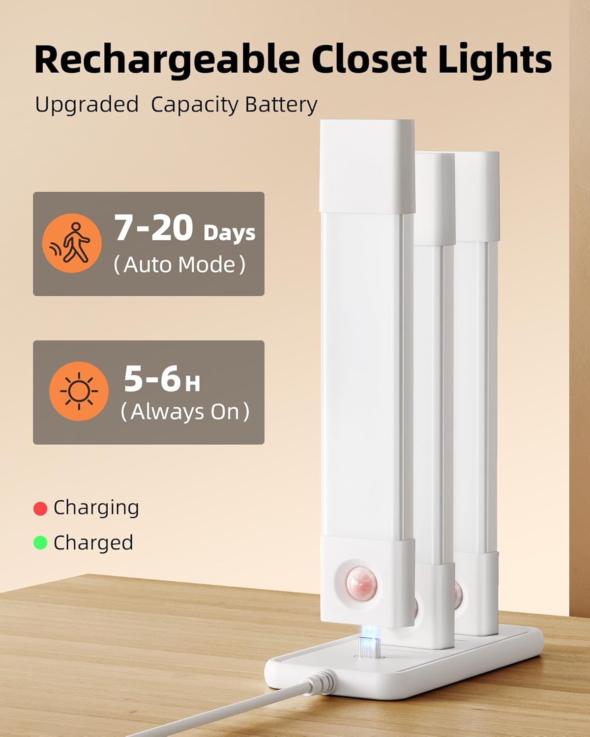 Rechargeable LED Under Cabinet Lighting - 6 Pack Motion Sensor Lights with Charging Station, 3 Color Dimmable for Kitchen & Stair