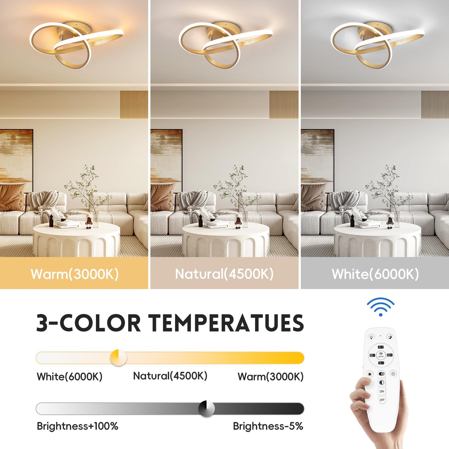 CANEOE Modern Led Ceiling Light,Dimmable Close to Ceiling Light with Remote Control Gold Flush Mount Ceiling Lamp for Bedroom Living Room Kitchen Laundry Room Lamp Lighting Fixtures