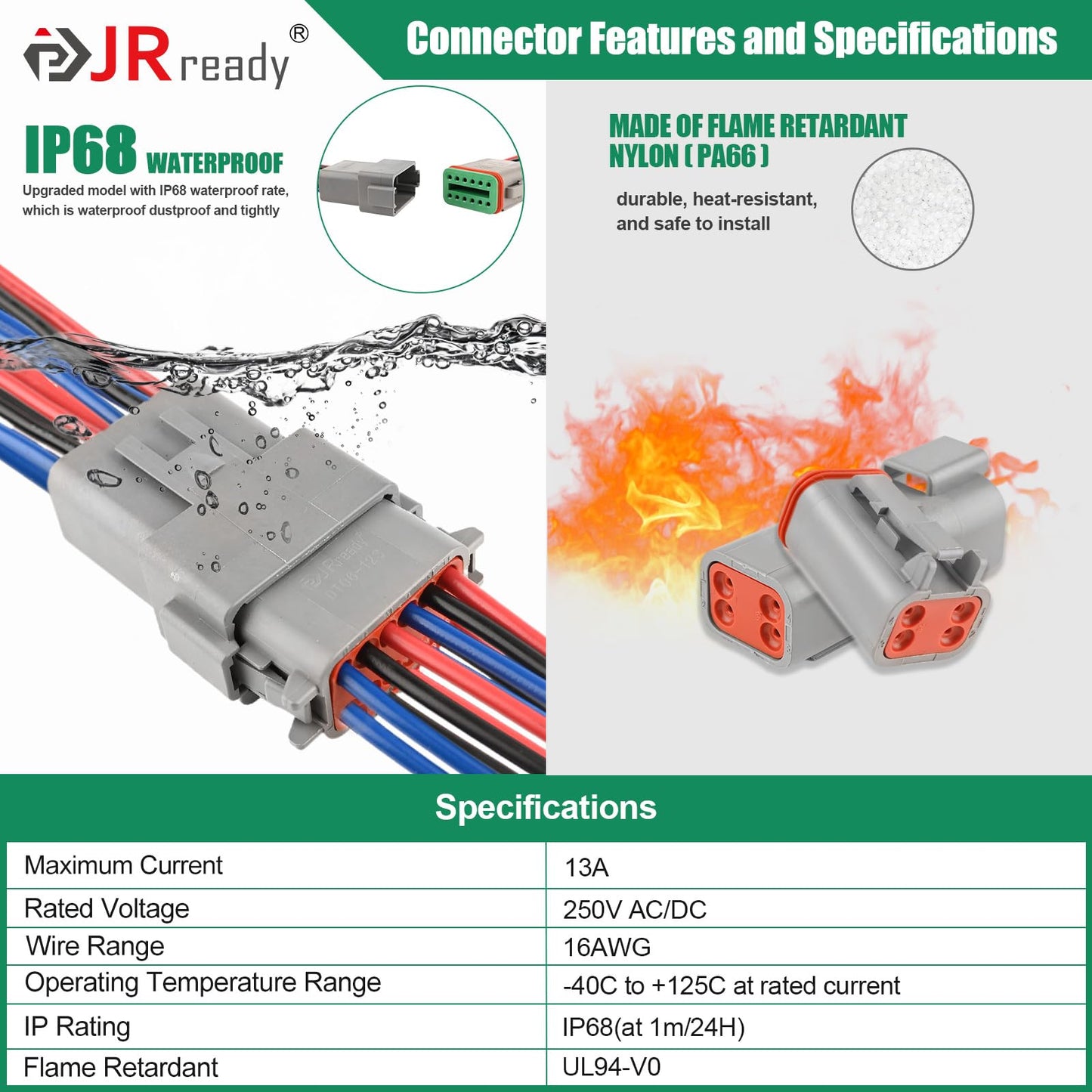 JRready DW5010 Deutsch Connector Kit, 2 3 4 6 8 12 Pin IP68 Waterproof DT Connectors Kit with ACT-M202 Deutsch Crimp Tool for 12-22AWG, Size 16 Solid Contacts 16-20AWG and Pin Removal Tools