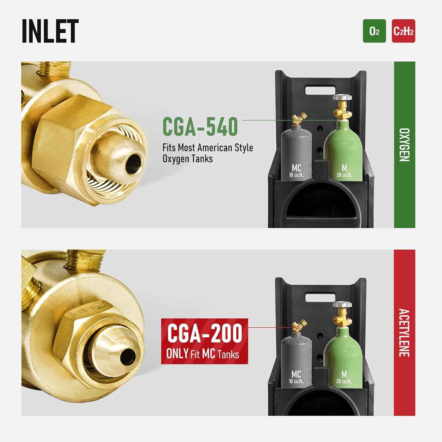 Oxygen Acetylene Regulator Set - Light Duty RX WELD for Small MC Tanks, CGA-540 & CGA-200