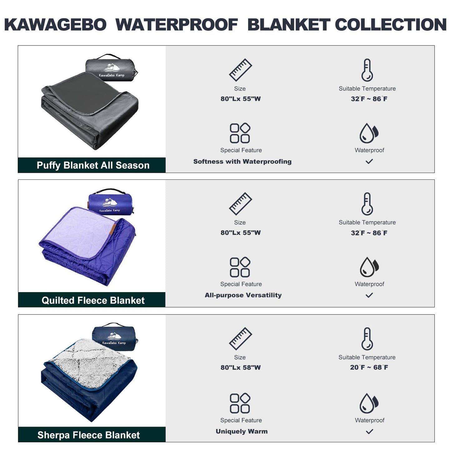 KawaGebo Kamp Sherpa Warm Outdoor Camping Blanket - Waterproof Stadium Blanket for Cold Weather, Camp, Sports Mom and Concert - Camping Quilt 80" X 58" (Black)