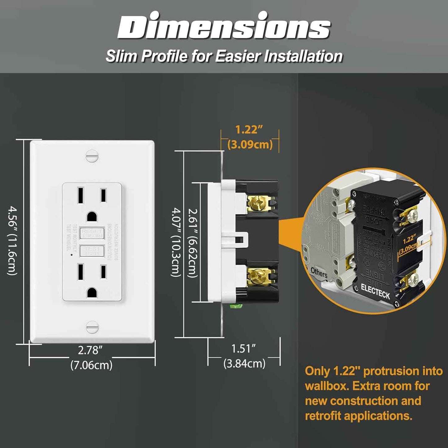 GFCI Outlets 10 Pack - 15 Amp Decor Receptacles with LED Indicator & Wallplate